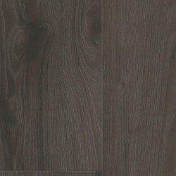 Id inspiration loose lay...