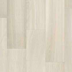 Batipro 2m bot072 trend...