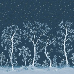 Panoramique Seasonal Woods...