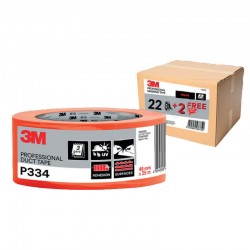 Protection multifonctions...