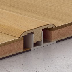 Profile incizo stratifié...